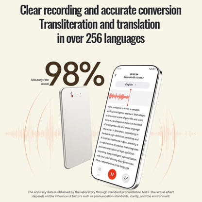 A3 One-key Ultra-thin AI Smart Voice Recorder Support AIREC-APP, 8GB, 16GB, 32GB, 64GB, 128GB, 256GB