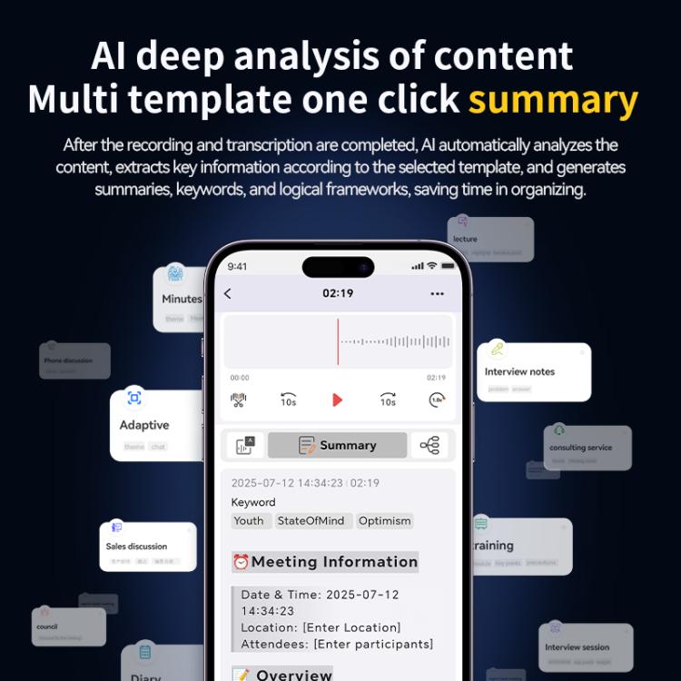 A3P 1.47-inch Display Ultra-thin AI Smart Voice Recorder Support AIREC-APP, 8GB, 16GB, 32GB, 64GB, 128GB, 256GB