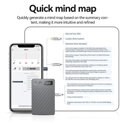 A3P 0.42-inch Right Display Twill Texture Ultra-thin AI Smart Voice Recorder Support AIREC-APP, 8GB, 16GB, 32GB, 64GB, 128GB, 256GB