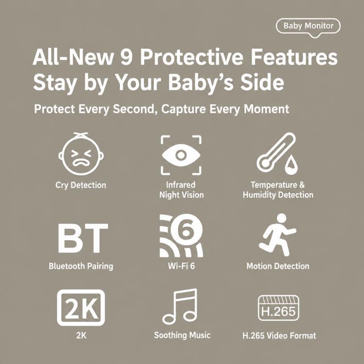C13 2K 3MP Wireless Wi-Fi Baby Monitor Care Camera, EU Plug