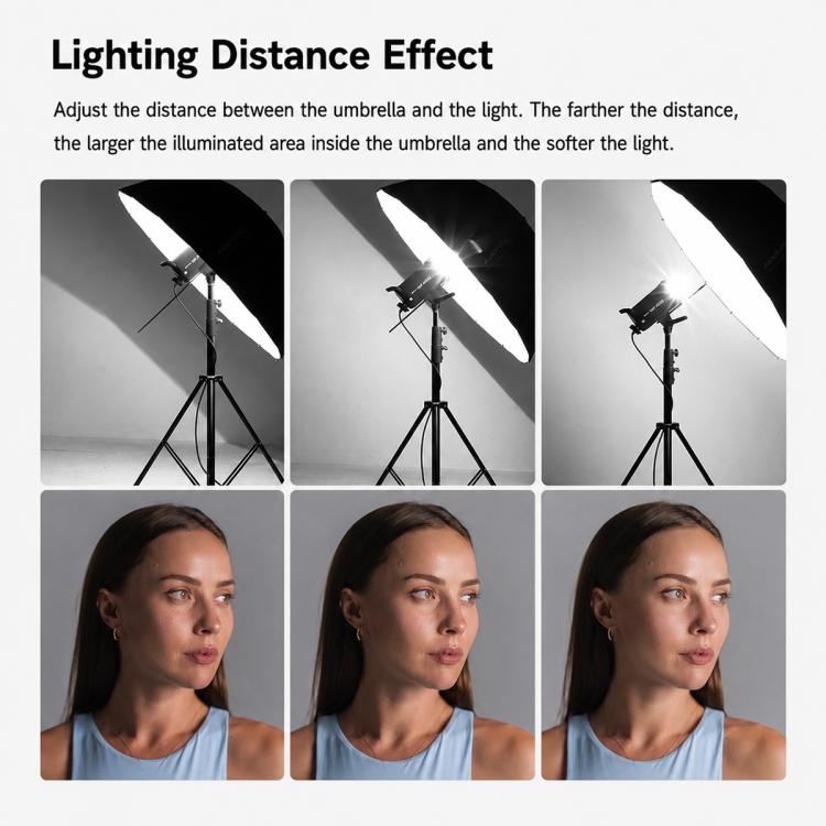 Godox Photography Studio Reflector Diffuser, UB-85S Black Silver Umbrella, UB-85S Black Silver Umbrella with Softbox, UB-105S Black Silver Umbrella, UB-105S Black Silver Umbrella with Softbox, UB-130S Black Silver Umbrella