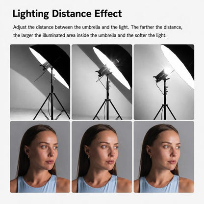 Godox Photography Studio Reflector Diffuser, UB-85S Black Silver Umbrella, UB-85S Black Silver Umbrella with Softbox, UB-105S Black Silver Umbrella, UB-105S Black Silver Umbrella with Softbox, UB-130S Black Silver Umbrella