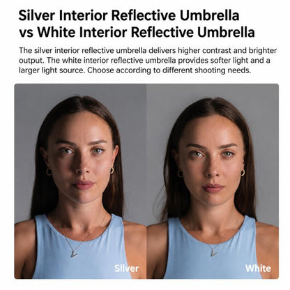 Godox Photography Studio Reflector Diffuser, UB-85S Black Silver Umbrella, UB-85S Black Silver Umbrella with Softbox, UB-105S Black Silver Umbrella, UB-105S Black Silver Umbrella with Softbox, UB-130S Black Silver Umbrella