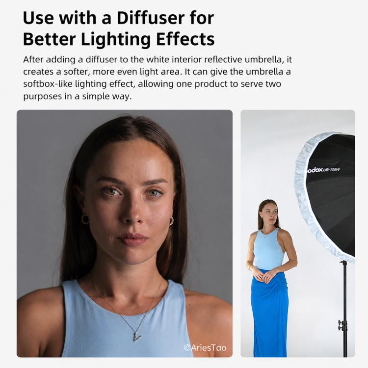Godox Photography Studio Reflector Diffuser, UB-85S Black Silver Umbrella, UB-85S Black Silver Umbrella with Softbox, UB-105S Black Silver Umbrella, UB-105S Black Silver Umbrella with Softbox, UB-130S Black Silver Umbrella