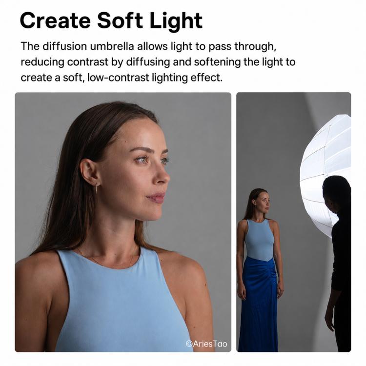 Godox Photography Studio Reflector Diffuser, UB-85S Black Silver Umbrella, UB-85S Black Silver Umbrella with Softbox, UB-105S Black Silver Umbrella, UB-105S Black Silver Umbrella with Softbox, UB-130S Black Silver Umbrella