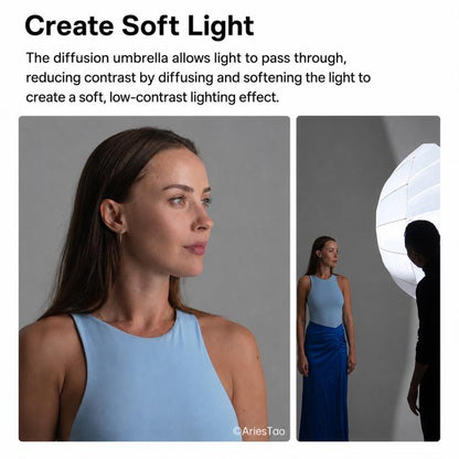 Godox Photography Studio Reflector Diffuser, UB-85S Black Silver Umbrella, UB-85S Black Silver Umbrella with Softbox, UB-105S Black Silver Umbrella, UB-105S Black Silver Umbrella with Softbox, UB-130S Black Silver Umbrella