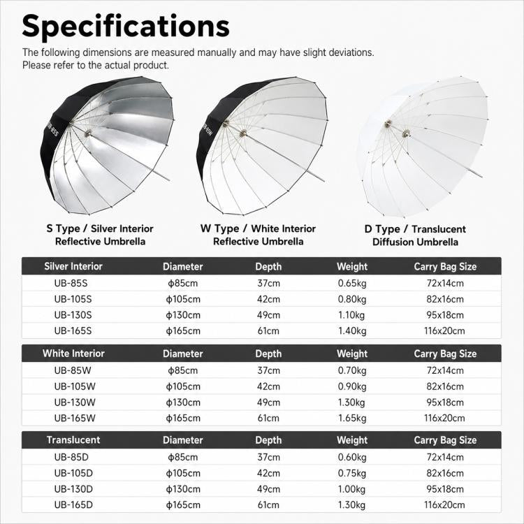 Godox Photography Studio Reflector Diffuser, UB-85S Black Silver Umbrella, UB-85S Black Silver Umbrella with Softbox, UB-105S Black Silver Umbrella, UB-105S Black Silver Umbrella with Softbox, UB-130S Black Silver Umbrella
