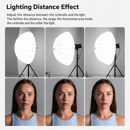 Godox Photography Studio Reflector Diffuser, UB-85S Black Silver Umbrella, UB-85S Black Silver Umbrella with Softbox, UB-105S Black Silver Umbrella, UB-105S Black Silver Umbrella with Softbox, UB-130S Black Silver Umbrella