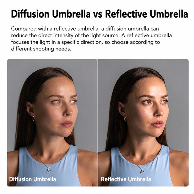 Godox Photography Studio Reflector Diffuser, UB-85S Black Silver Umbrella, UB-85S Black Silver Umbrella with Softbox, UB-105S Black Silver Umbrella, UB-105S Black Silver Umbrella with Softbox, UB-130S Black Silver Umbrella