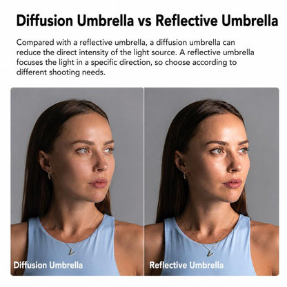 Godox Photography Studio Reflector Diffuser, UB-85S Black Silver Umbrella, UB-85S Black Silver Umbrella with Softbox, UB-105S Black Silver Umbrella, UB-105S Black Silver Umbrella with Softbox, UB-130S Black Silver Umbrella