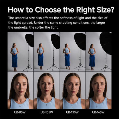 Godox Photography Studio Reflector Diffuser, UB-85S Black Silver Umbrella, UB-85S Black Silver Umbrella with Softbox, UB-105S Black Silver Umbrella, UB-105S Black Silver Umbrella with Softbox, UB-130S Black Silver Umbrella