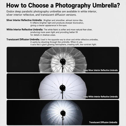 Godox Photography Studio Reflector Diffuser, UB-85S Black Silver Umbrella, UB-85S Black Silver Umbrella with Softbox, UB-105S Black Silver Umbrella, UB-105S Black Silver Umbrella with Softbox, UB-130S Black Silver Umbrella