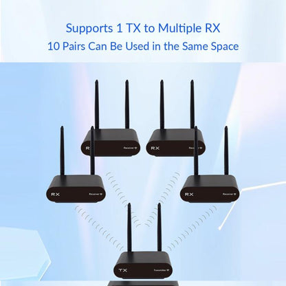 AU680 Audio Transmission Adapter Wireless Speaker Transmitter and Receiver Kit, EU Plug, US Plug, UK Plug, AU Plug