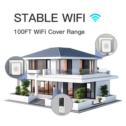 1MP HD Graffiti Smart Video Doorbell Camera Support PIR Motion Detection and Two-way Audio