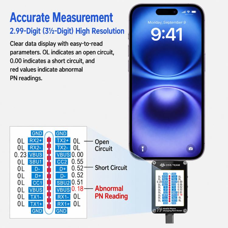 OSS T9 Smart HD Display Lightning & Type-C Tail Plug Tester, T9