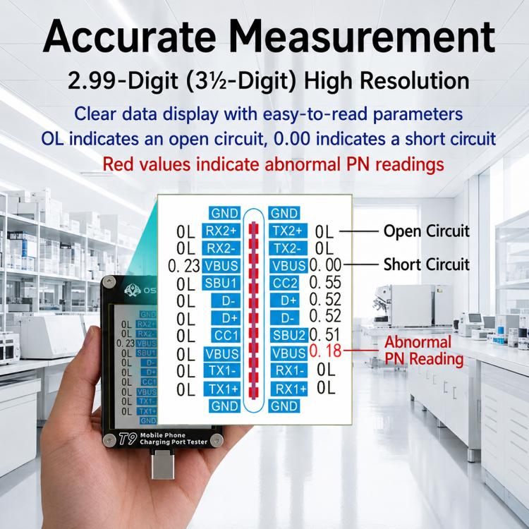OSS T9 Smart HD Display Lightning & Type-C Tail Plug Tester, T9