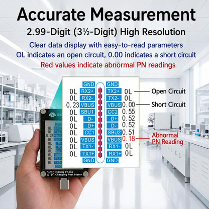 OSS T9 Smart HD Display Lightning & Type-C Tail Plug Tester, T9