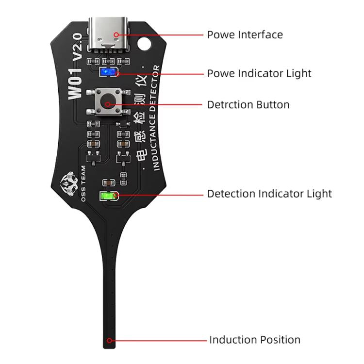 OSS W01 Inductance Detector