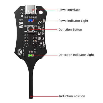 OSS W01 Inductance Detector
