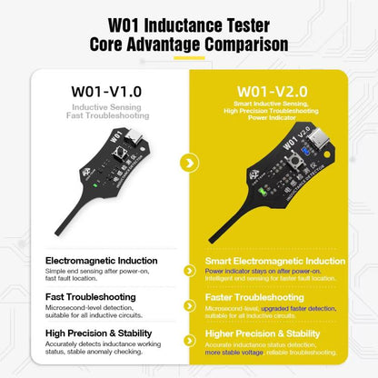 OSS W01 Inductance Detector