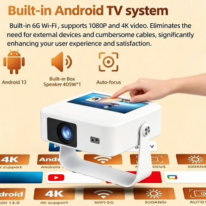 A53 Android 13 Ultra HD Auto Focus Compact LED Projector, EU Plug, US Plug, UK Plug, AU Plug
