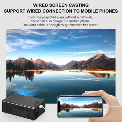 M200S 1080P High Definition Portable Mini LED Projector, EU Plug, US Plug, UK Plug, AU Plug