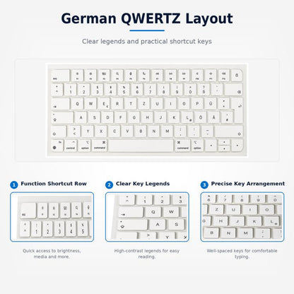 For MacBook A2438 A2439 A2449 A2450 A3118 A3203 Magic Keyboard 3 Magic Keyboard 4 Keycaps(White), German, French