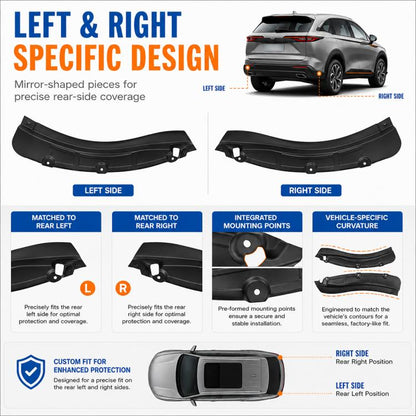 2pcs/Set Car Rear Wheel Splash Flaps Fender Guard, For GreatWall Haval F7 2024 2pcs/Set