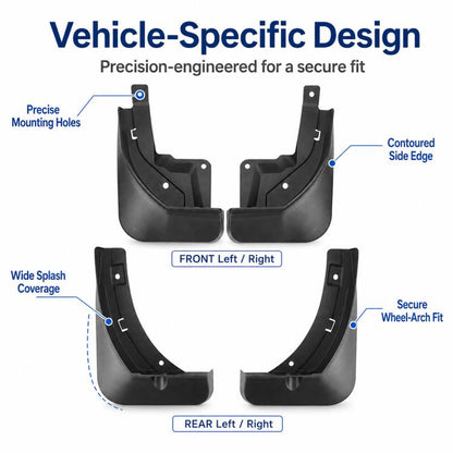 4pcs/Set Car Wheel Splash Flaps Fender Guard, For GreatWall Haval F7 2024