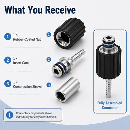 Car Wash Machine High-pressure Water Hose Anti-detachment Connector, No. 30, No. 31, No. 32
