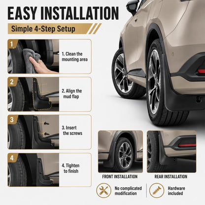 4pcs/Set Car Wheel Splash Flaps Fender Guard, For Changan CS75 PLUS 2025