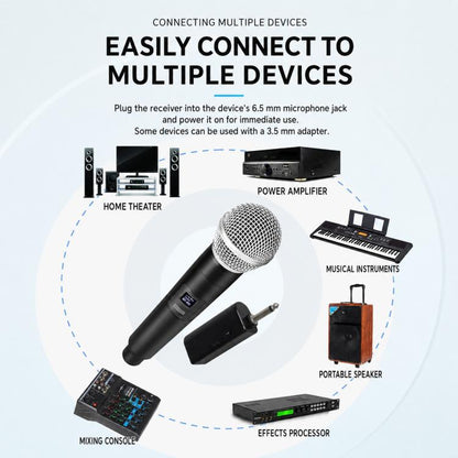 E5 1 to 2 Handheld UHF Wireless Microphone