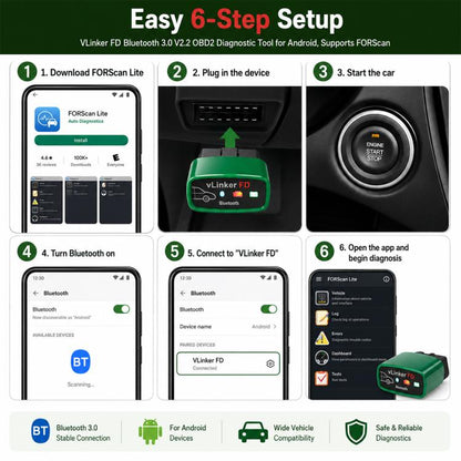 VLINKER FD + V2.2 Bluetooth 3.0 Car Fault Diagnosis Detector, FD + V2.2 Bluetooth 3.0