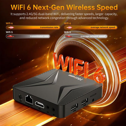 HS89 Mini 15 Android 14 Smart TV Set Top Box, RK3539 Quad-Core Cortex-A55, 2GB+16GB, 4GB+32GB
