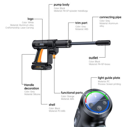 Yesido VC18 Cordless Handheld High-Pressure Car Washer