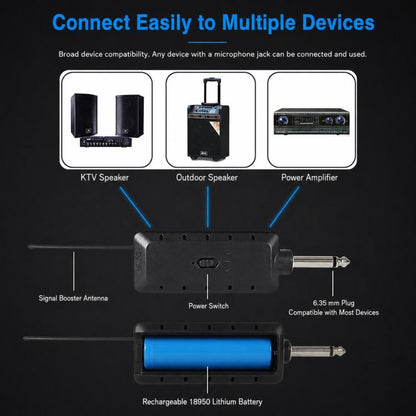 E8 2 in 1 VHF Wireless Dual-Channel Microphone, Headset, Lavalier