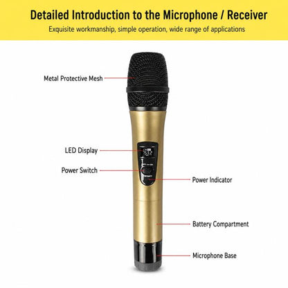 E8 2 in 1 VHF Wireless Noise Reduction Handheld Microphone
