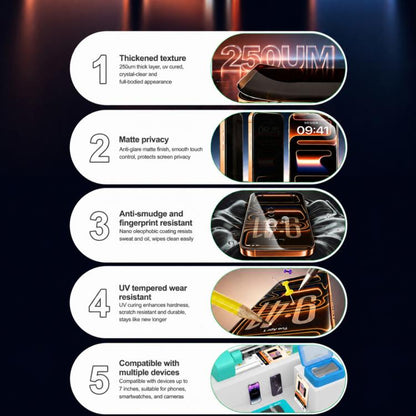 RELIFE GF-12U Tempered Privacy Matte UV Film with UV Curing LED Lamp