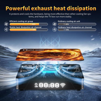 HS86 PRO13 Android 14 Wifi 6 BT 5.4 4K TV Box, EU Plug, AU Plug, UK Plug, US Plug