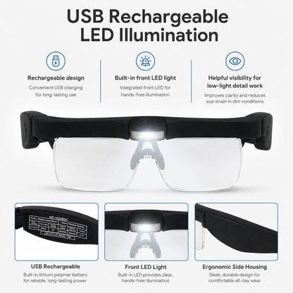 12539DC1 USB Rechargeable Head-Mounted LED Magnifier, 12539DC1