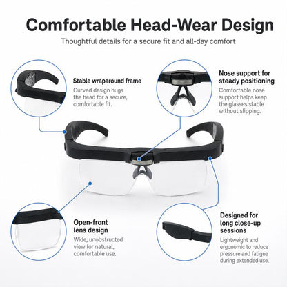 12539DC1 USB Rechargeable Head-Mounted LED Magnifier, 12539DC1