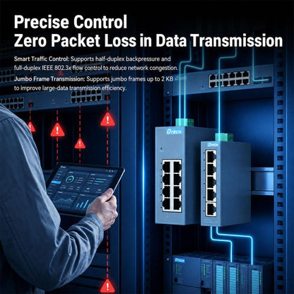 Industrial Rail Ethernet Switch, 100 Mbps Switch, Gigabit Switch