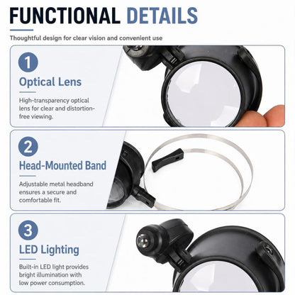 13B-A Head-Mounted Miniature Watch Repair Magnifying Glasses with LED Light