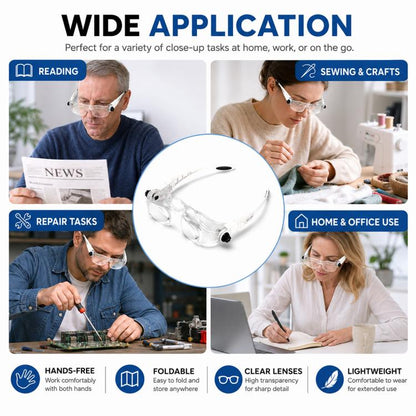 7102-360 Foldable Glasses Style 360 Degrees Magnifying Glass, 7102-360