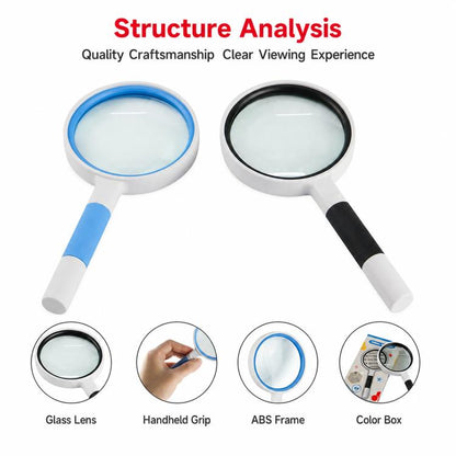 TH-8075 High-Definition Handheld Magnifier