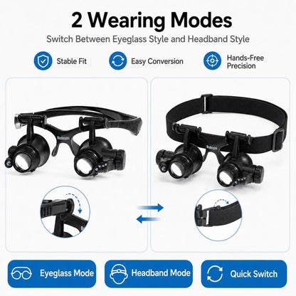 9892GJ Head-mounted Glasses Style Watch Repair Magnifying Glasses with LED Light, 9892GJ