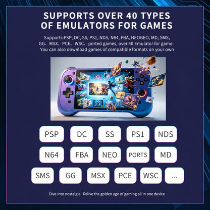 H55 Pro 5.5-inch IPS Screen Handheld Game Console Supports 40+ Emulators, 64G, 128G
