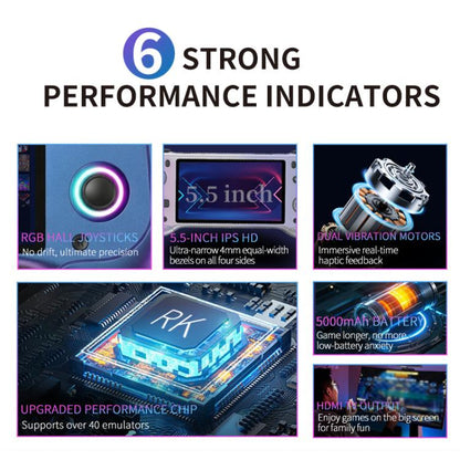 H55 Pro 5.5-inch IPS Screen Handheld Game Console Supports 40+ Emulators, 64G, 128G