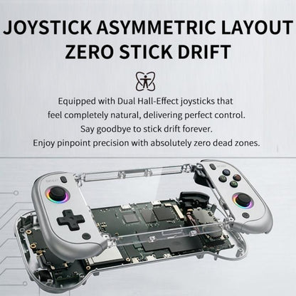 H55 Pro 5.5-inch IPS Screen Handheld Game Console Supports 40+ Emulators, 64G, 128G