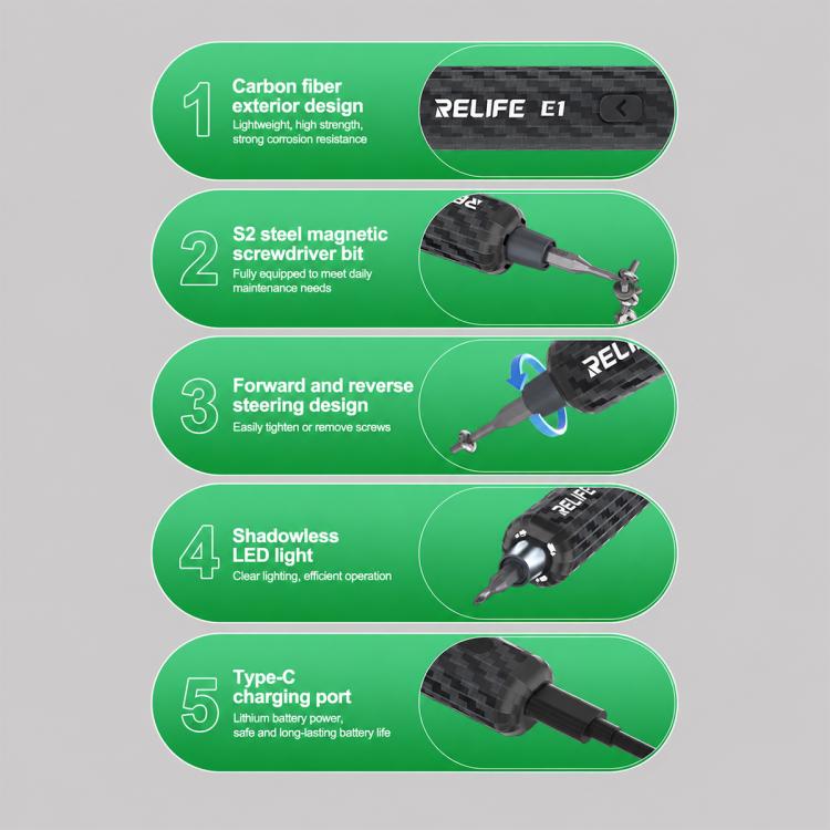RELIFE E1 Powerful Carbon Fiber Electric Screwdriver Set, RELIFE E1